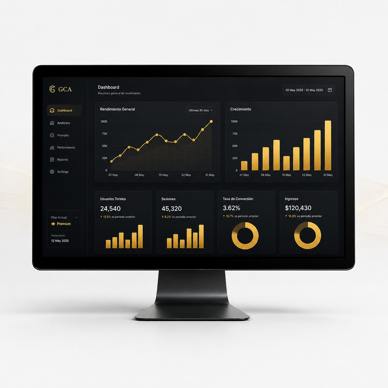 Dashboard PMO Pro