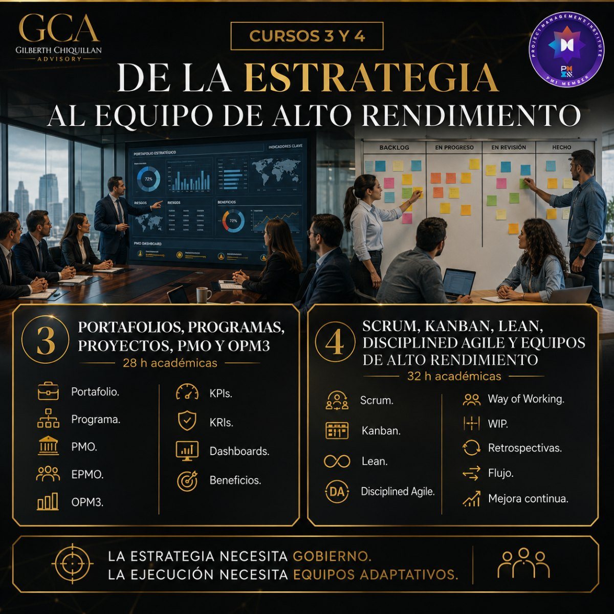 AGILE COACH