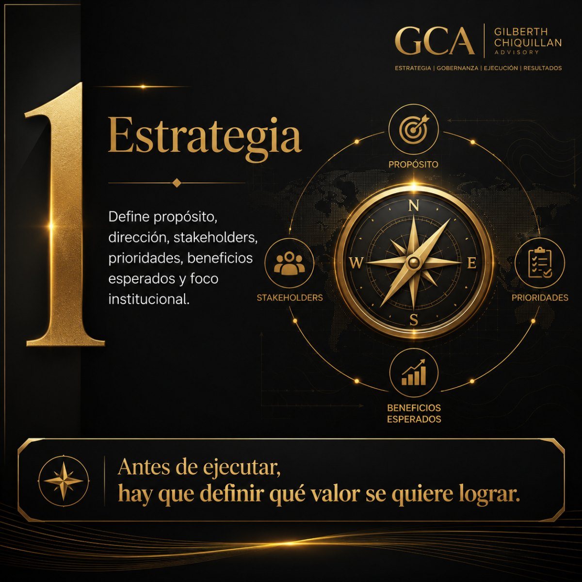 METODO GCA -EAGER