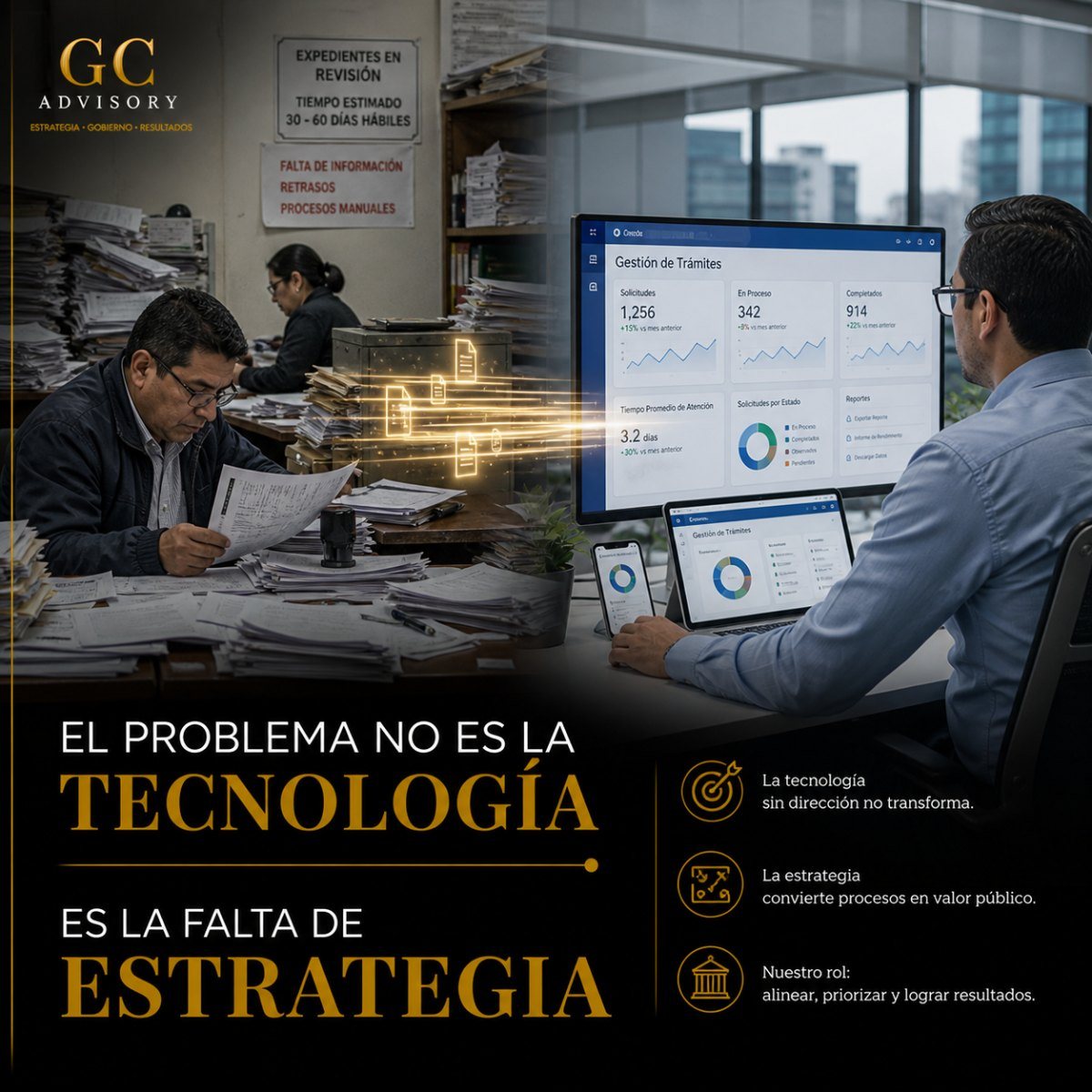 GOBIERNO DIGITAL