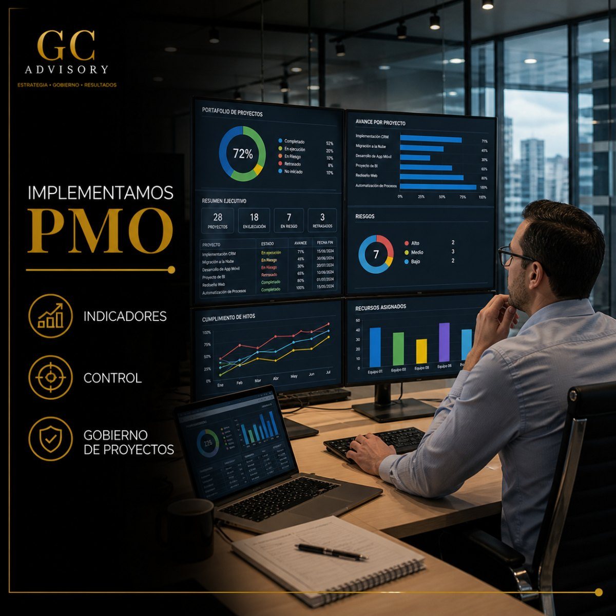 PMO