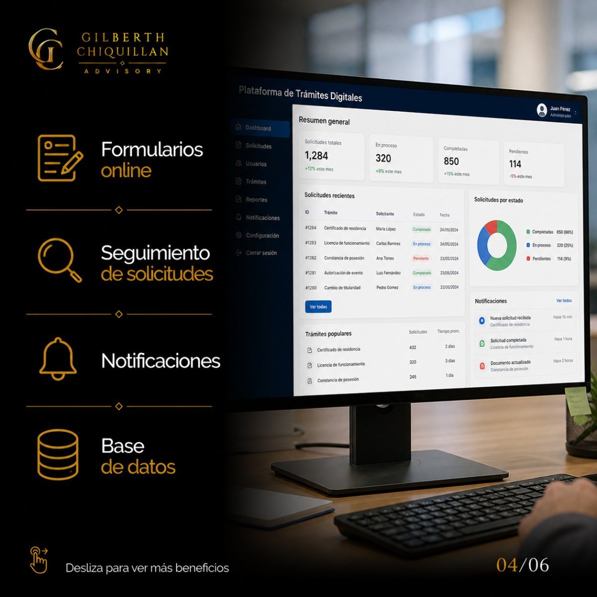 Transformación digital sin caos: orden antes que software
